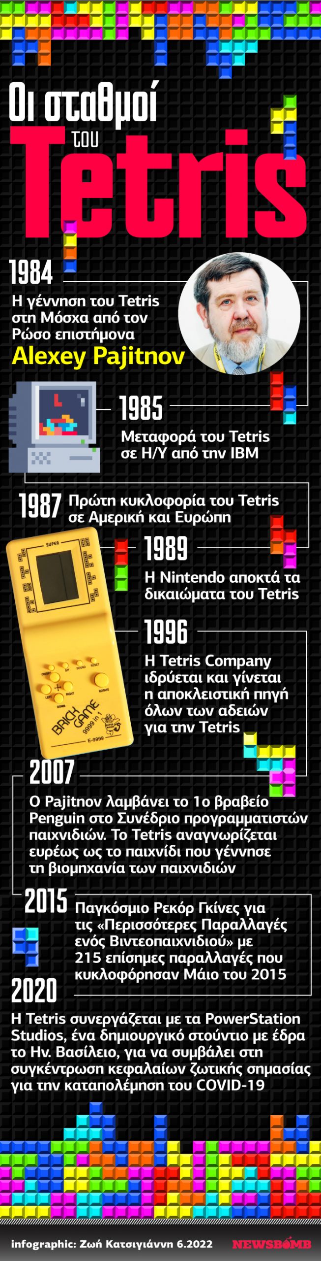 Tetris: Το κυρίαρχο παιχνίδι με το ελληνικό όνομα που σπάει το ένα ρεκόρ μετά το άλλο
